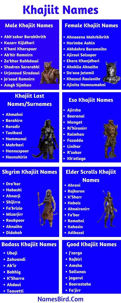 But first, you need a glorious name. . Khajiit name generator